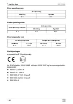 Preview for 192 page of Dometic GROUP WAECO SinePower MSI924M Installation And Operating Manual