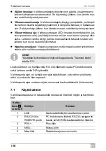 Preview for 198 page of Dometic GROUP WAECO SinePower MSI924M Installation And Operating Manual