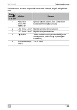 Preview for 199 page of Dometic GROUP WAECO SinePower MSI924M Installation And Operating Manual