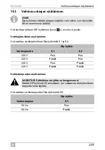 Preview for 207 page of Dometic GROUP WAECO SinePower MSI924M Installation And Operating Manual