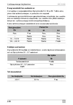 Preview for 208 page of Dometic GROUP WAECO SinePower MSI924M Installation And Operating Manual