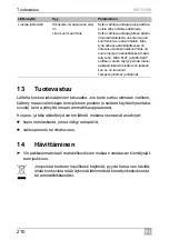 Preview for 210 page of Dometic GROUP WAECO SinePower MSI924M Installation And Operating Manual