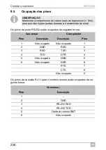 Preview for 224 page of Dometic GROUP WAECO SinePower MSI924M Installation And Operating Manual