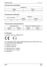 Preview for 232 page of Dometic GROUP WAECO SinePower MSI924M Installation And Operating Manual