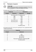 Preview for 245 page of Dometic GROUP WAECO SinePower MSI924M Installation And Operating Manual