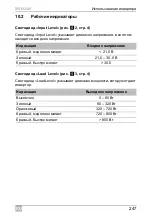 Preview for 247 page of Dometic GROUP WAECO SinePower MSI924M Installation And Operating Manual