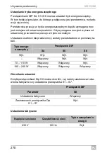 Preview for 270 page of Dometic GROUP WAECO SinePower MSI924M Installation And Operating Manual