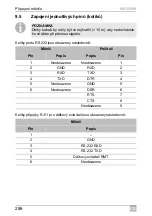 Preview for 286 page of Dometic GROUP WAECO SinePower MSI924M Installation And Operating Manual