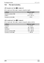 Preview for 288 page of Dometic GROUP WAECO SinePower MSI924M Installation And Operating Manual