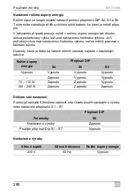 Preview for 290 page of Dometic GROUP WAECO SinePower MSI924M Installation And Operating Manual