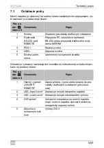 Preview for 301 page of Dometic GROUP WAECO SinePower MSI924M Installation And Operating Manual