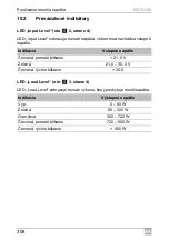 Preview for 308 page of Dometic GROUP WAECO SinePower MSI924M Installation And Operating Manual