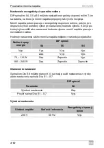 Preview for 310 page of Dometic GROUP WAECO SinePower MSI924M Installation And Operating Manual