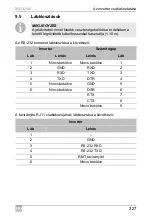 Preview for 327 page of Dometic GROUP WAECO SinePower MSI924M Installation And Operating Manual