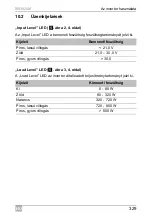 Preview for 329 page of Dometic GROUP WAECO SinePower MSI924M Installation And Operating Manual