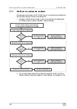 Предварительный просмотр 154 страницы Dometic GROUP WAECO VAS 581 001 Operating Manual