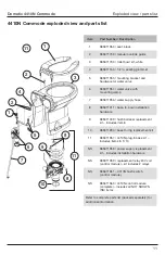 Preview for 11 page of Dometic 4410N Operation Manual