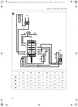 Preview for 12 page of Dometic 5 Series Installation Manual