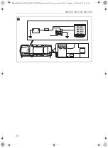 Preview for 14 page of Dometic 5 Series Installation Manual