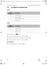 Preview for 22 page of Dometic 5 Series Installation Manual