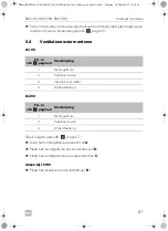 Preview for 67 page of Dometic 5 Series Installation Manual