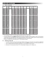 Предварительный просмотр 4 страницы Dometic 520300.501 Installation Instructions Manual