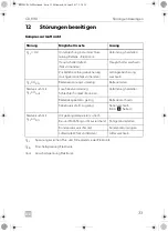 Preview for 33 page of Dometic 5999024863492 Operating Manual