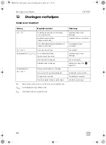 Preview for 66 page of Dometic 5999024863492 Operating Manual