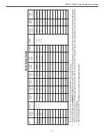 Предварительный просмотр 3 страницы Dometic 600312.331 Installation And Operating Instructions Manual