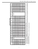 Предварительный просмотр 3 страницы Dometic 620412.331 Installation Instructions Manual