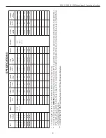 Preview for 3 page of Dometic 620615.321 Installation & Operating Instructions Manual