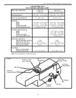 Preview for 15 page of Dometic 620615.321 Installation & Operating Instructions Manual