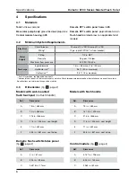 Preview for 18 page of Dometic 8700 Series MasterFlush Operation Manuals