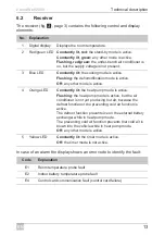 Предварительный просмотр 13 страницы Dometic 9105306418 Operating Manual