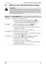 Предварительный просмотр 51 страницы Dometic 9105306418 Operating Manual