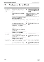 Предварительный просмотр 128 страницы Dometic 9105306418 Operating Manual