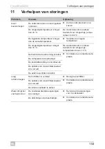 Предварительный просмотр 153 страницы Dometic 9105306418 Operating Manual