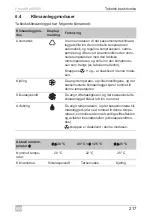 Предварительный просмотр 217 страницы Dometic 9105306418 Operating Manual