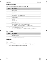 Preview for 22 page of Dometic 9105306511 Installation Manual