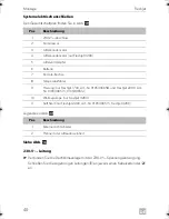 Preview for 44 page of Dometic 9105306511 Installation Manual