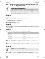 Preview for 67 page of Dometic 9105306511 Installation Manual