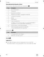 Preview for 68 page of Dometic 9105306511 Installation Manual