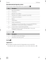 Preview for 71 page of Dometic 9105306511 Installation Manual