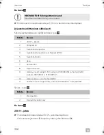 Preview for 260 page of Dometic 9105306511 Installation Manual