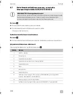 Preview for 262 page of Dometic 9105306511 Installation Manual