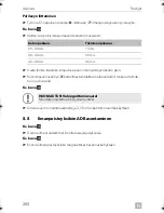 Preview for 264 page of Dometic 9105306511 Installation Manual