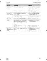 Preview for 315 page of Dometic 9105306511 Installation Manual