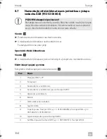 Preview for 358 page of Dometic 9105306511 Installation Manual