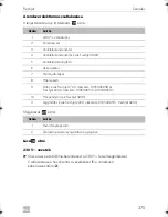 Preview for 379 page of Dometic 9105306511 Installation Manual