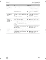 Preview for 385 page of Dometic 9105306511 Installation Manual